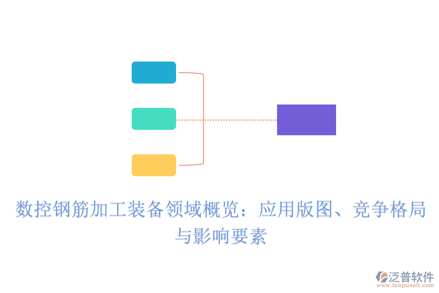 數(shù)控鋼筋加工裝備領(lǐng)域概覽：應(yīng)用版圖、競(jìng)爭(zhēng)格局與影響要素