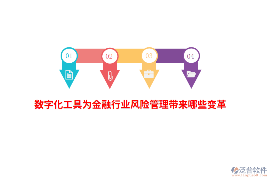 數(shù)字化工具為金融行業(yè)風(fēng)險(xiǎn)管理帶來哪些變革？