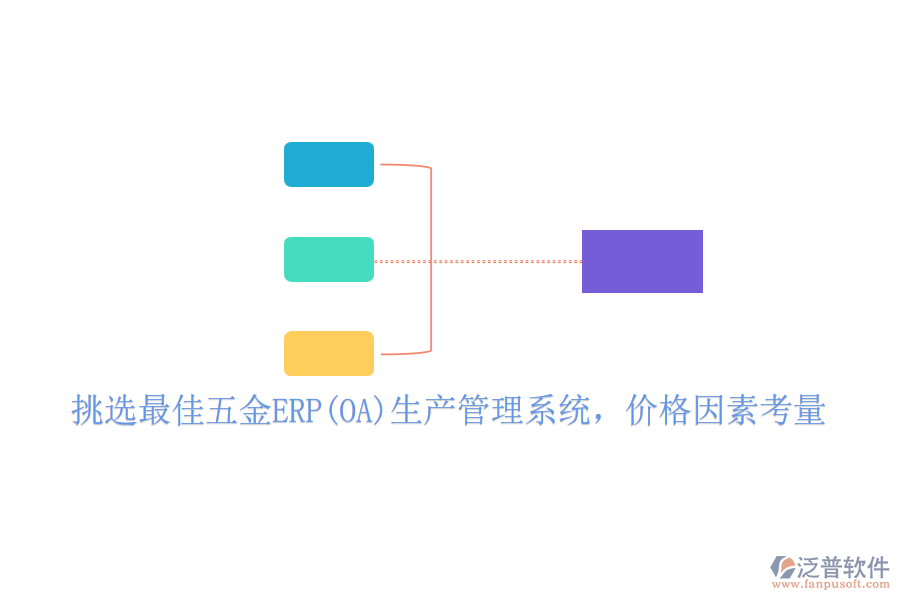 挑選最佳五金ERP(OA)生產(chǎn)管理系統(tǒng)，價(jià)格因素考量