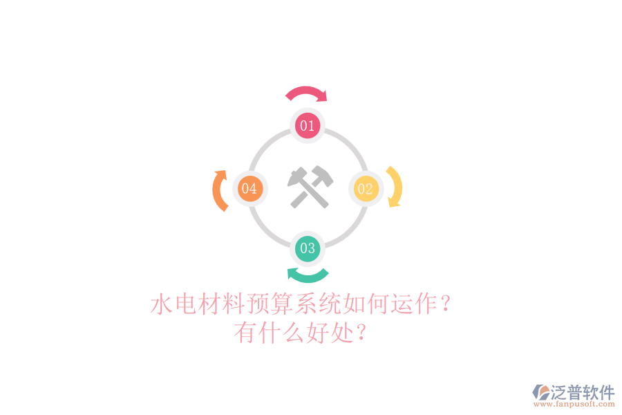 水電材料預(yù)算系統(tǒng)如何運(yùn)作？有什么好處？