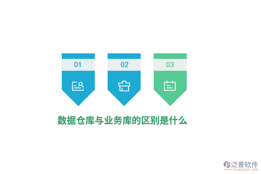 數(shù)據(jù)倉庫與業(yè)務(wù)庫的區(qū)別是什么?