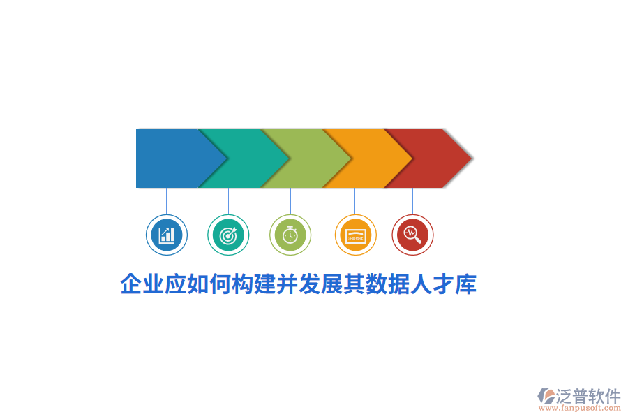 企業(yè)應(yīng)如何構(gòu)建并發(fā)展其數(shù)據(jù)人才庫？