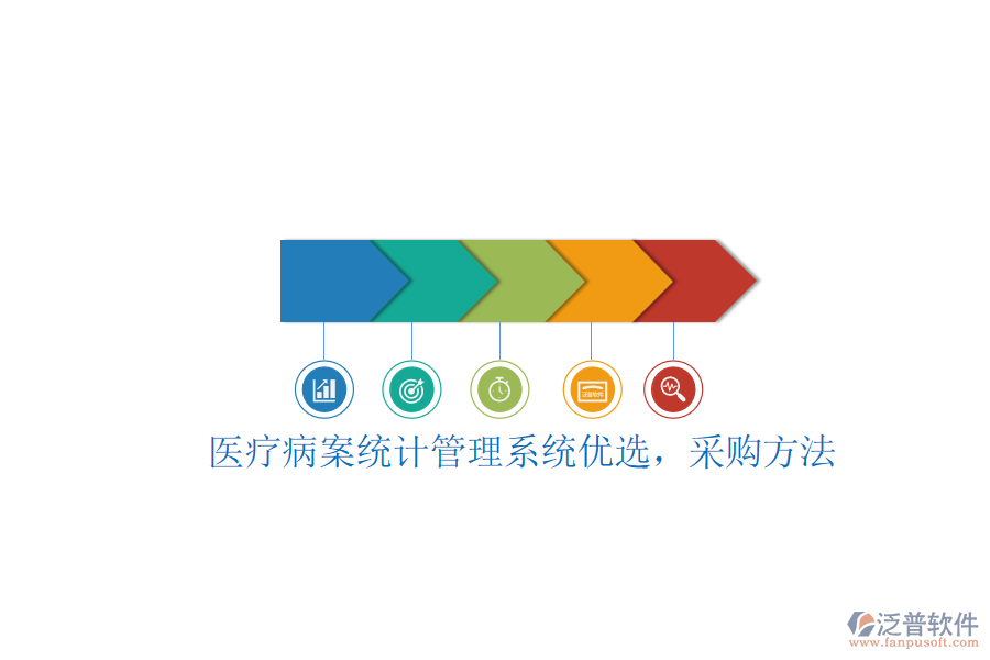 醫(yī)療病案統(tǒng)計管理系統(tǒng)優(yōu)選，采購方法