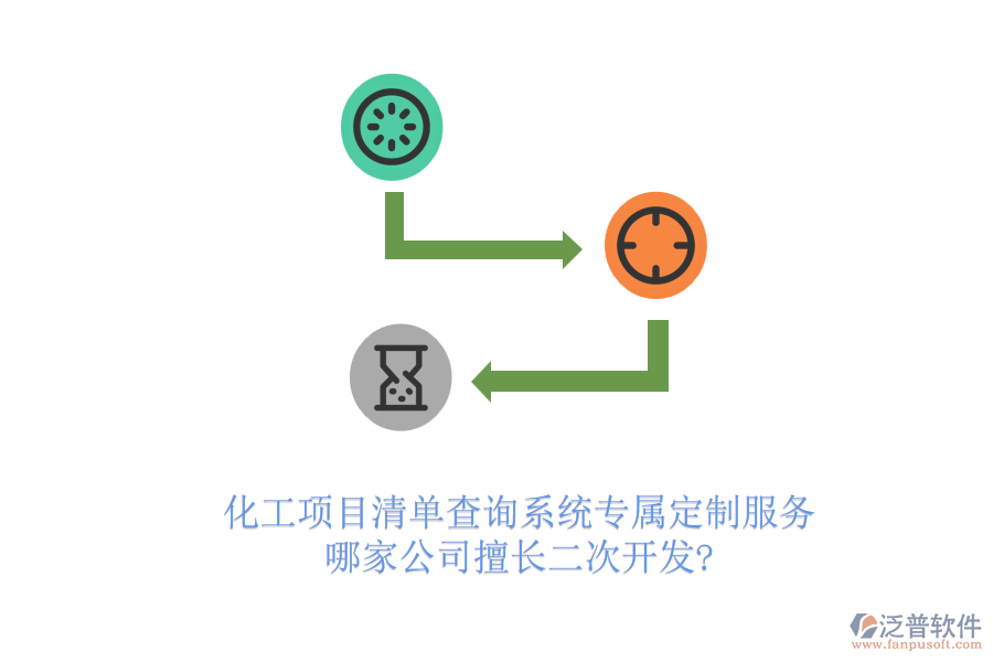 化工項目清單查詢系統(tǒng)專屬定制服務(wù)，哪家公司擅長<a href=http://m.newsbd7.com/Implementation/kaifa/ target=_blank class=infotextkey>二次開發(fā)</a>?