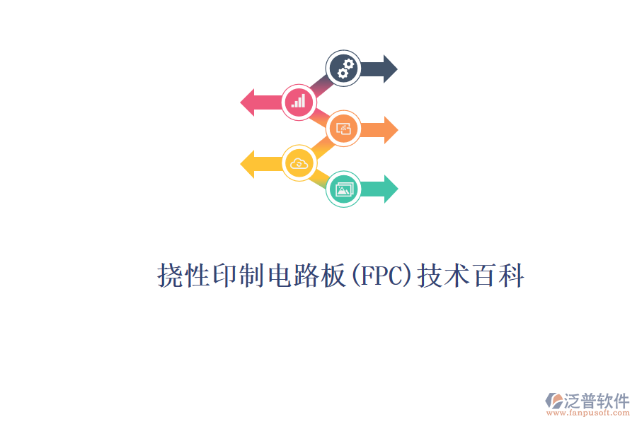  撓性印制電路板(FPC)技術百科