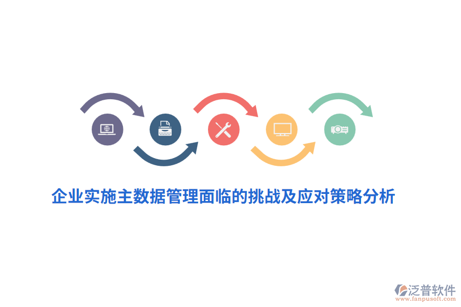 企業(yè)實施主數(shù)據(jù)管理面臨的挑戰(zhàn)及應對策略分析