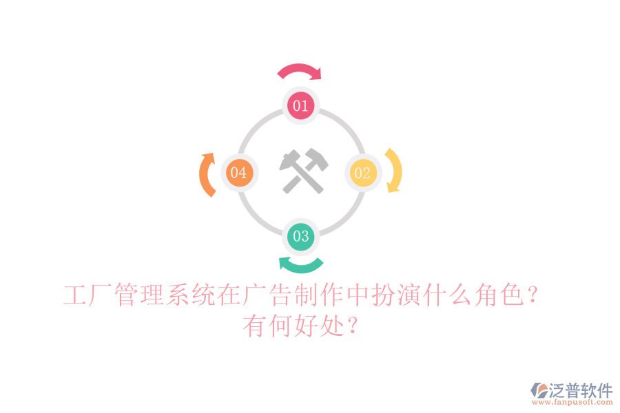 工廠管理系統(tǒng)在廣告制作中扮演什么角色？有何好處？