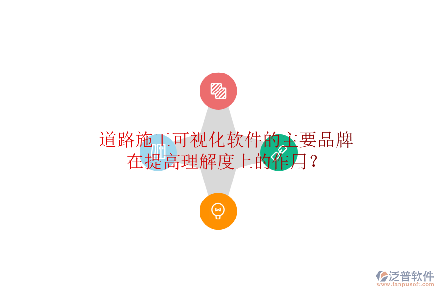 道路施工可視化軟件的主要品牌及在提高理解度上的作用？