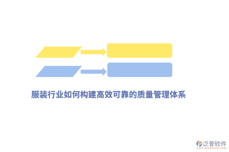 服裝行業(yè)如何構(gòu)建高效可靠的<a href=http://m.newsbd7.com/xm/zhiliang/ target=_blank class=infotextkey>質(zhì)量管理體系</a>？