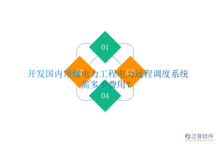 開(kāi)發(fā)國(guó)內(nèi)頂級(jí)電力工程電力遠(yuǎn)程調(diào)度系統(tǒng)需多少費(fèi)用？