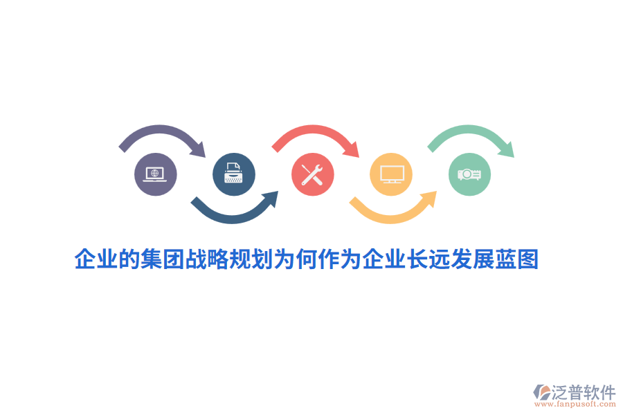 企業(yè)的集團(tuán)戰(zhàn)略規(guī)劃為何作為企業(yè)長遠(yuǎn)發(fā)展藍(lán)圖？