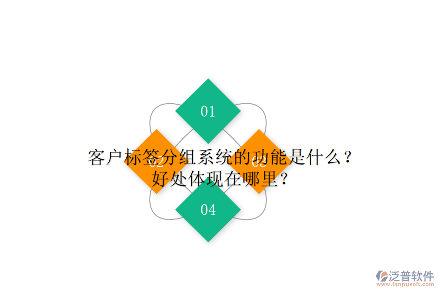 客戶標(biāo)簽分組系統(tǒng)的功能是什么？好處體現(xiàn)在哪里？