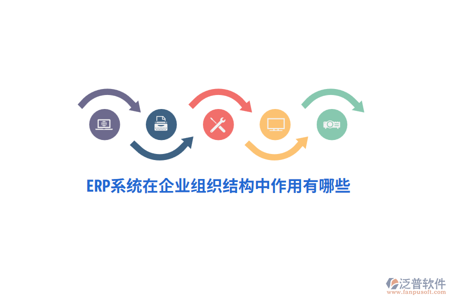 ERP系統(tǒng)在企業(yè)組織結(jié)構(gòu)中作用有哪些？