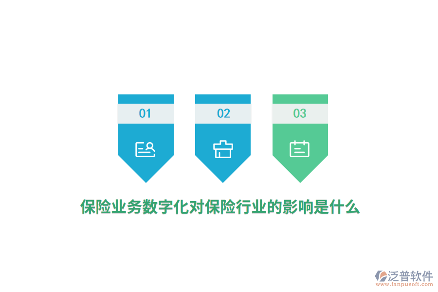 保險業(yè)務(wù)數(shù)字化對保險行業(yè)的影響是什么？