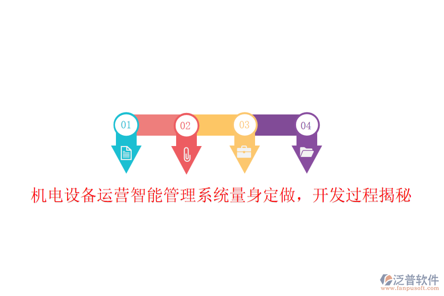 機(jī)電設(shè)備運(yùn)營智能管理系統(tǒng)量身定做，開發(fā)過程揭秘