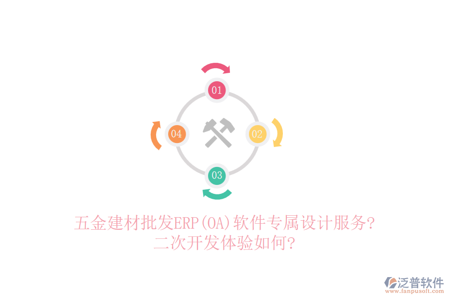 五金建材批發(fā)ERP(OA)軟件專屬設(shè)計(jì)服務(wù)?<a href=http://m.newsbd7.com/Implementation/kaifa/ target=_blank class=infotextkey>二次開發(fā)</a>體驗(yàn)如何?
