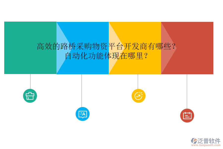 高效的路橋采購物資平臺(tái)開發(fā)商有哪些？自動(dòng)化功能體現(xiàn)在哪里？