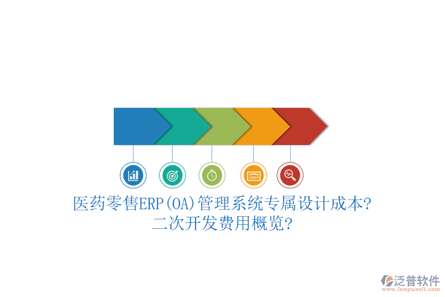 醫(yī)藥零售ERP(OA)管理系統(tǒng)專屬設計成本?<a href=http://m.newsbd7.com/Implementation/kaifa/ target=_blank class=infotextkey>二次開發(fā)</a>費用概覽?