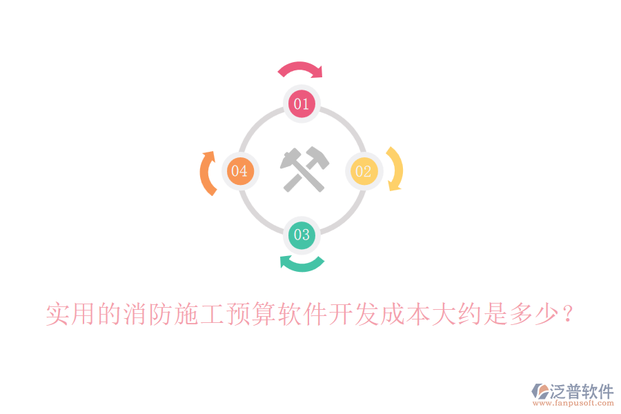 實(shí)用的消防施工預(yù)算軟件開(kāi)發(fā)成本大約是多少？