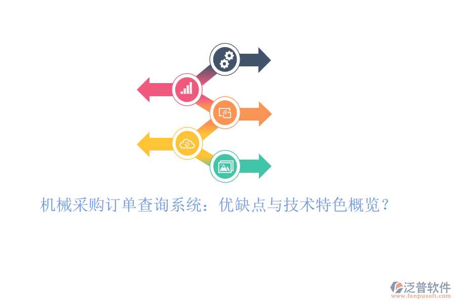 機械采購訂單查詢系統(tǒng)：優(yōu)缺點與技術(shù)特色概覽？