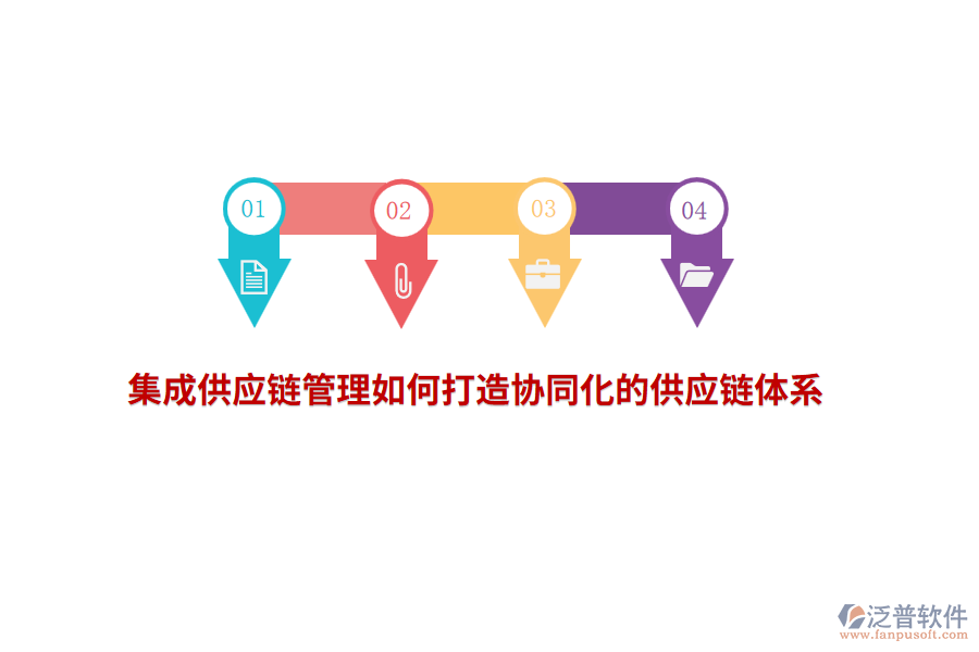 集成供應鏈管理如何打造協(xié)同化的供應鏈體系？