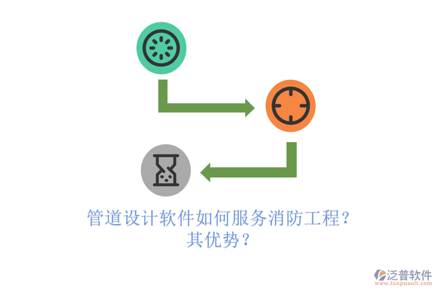 管道設(shè)計軟件如何服務(wù)消防工程？其優(yōu)勢？