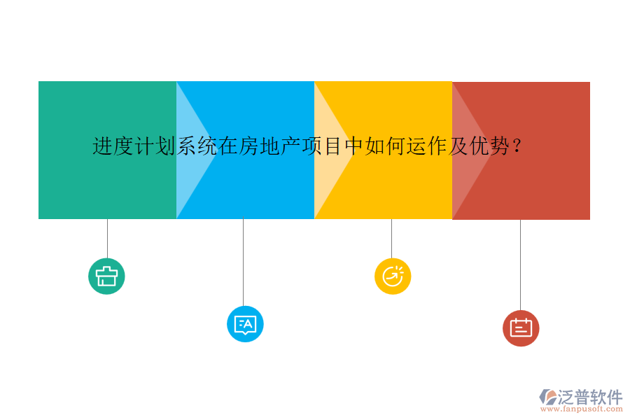 進(jìn)度計(jì)劃系統(tǒng)在房地產(chǎn)項(xiàng)目中如何運(yùn)作及優(yōu)勢？