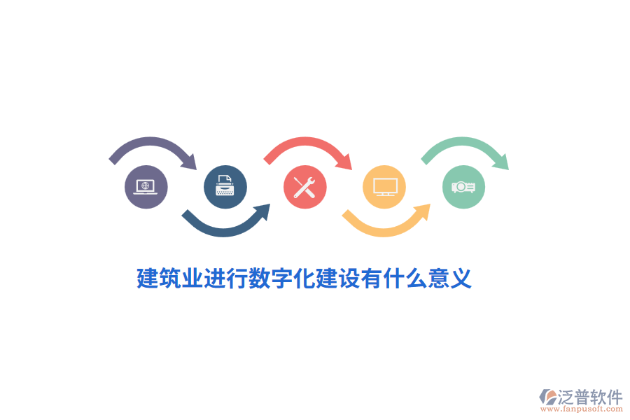 建筑業(yè)進(jìn)行數(shù)字化建設(shè)有什么意義？