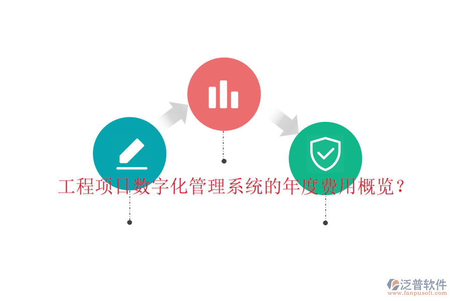 工程項目數(shù)字化管理系統(tǒng)的年度費用概覽？