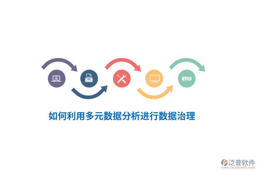 如何利用多元數(shù)據(jù)分析進行數(shù)據(jù)治理?