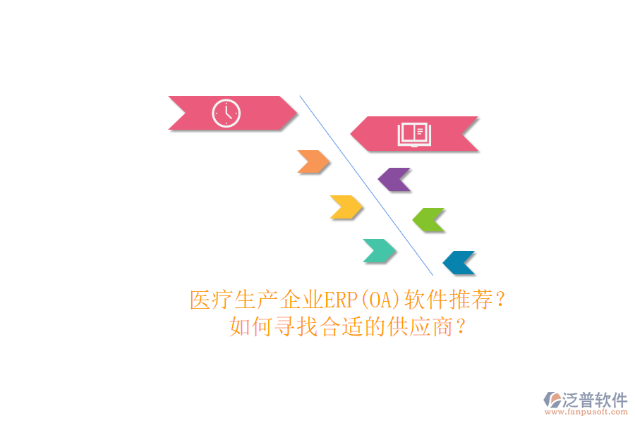 醫(yī)療生產(chǎn)企業(yè)ERP(OA)軟件推薦？.png
