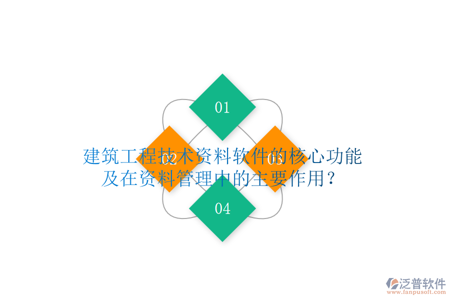 建筑工程技術(shù)資料軟件的核心功能及在資料管理中的主要作用？