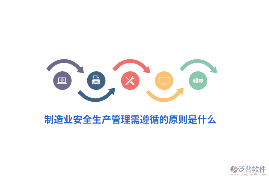 制造業(yè)安全生產(chǎn)管理需遵循的原則是什么？