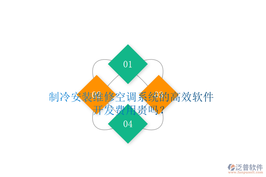 制冷安裝維修空調(diào)系統(tǒng)的高效軟件，開發(fā)費用貴嗎？