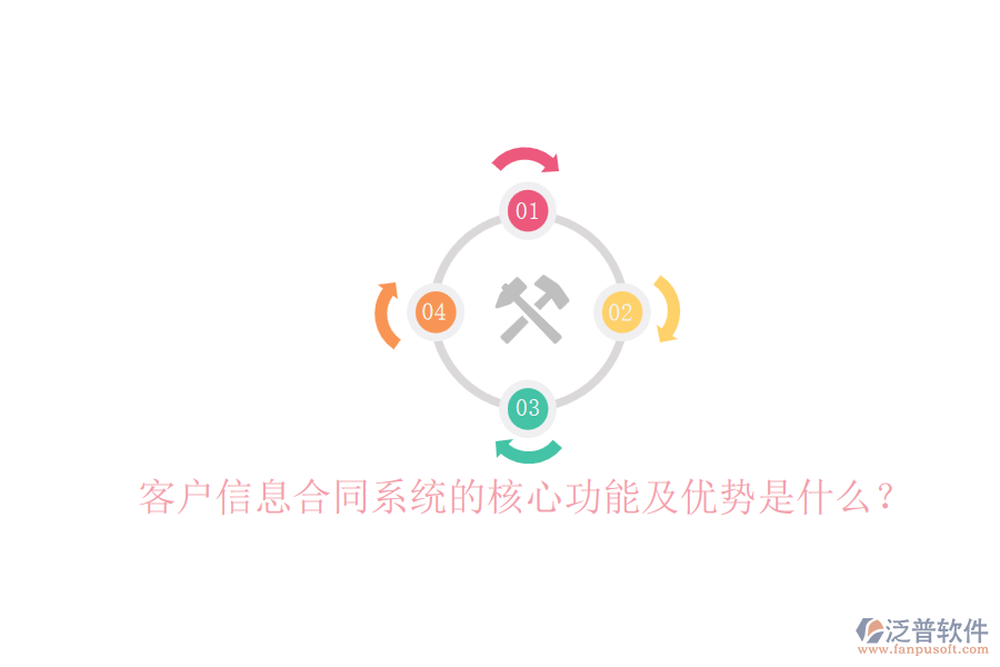 客戶信息合同系統(tǒng)的核心功能及優(yōu)勢是什么？