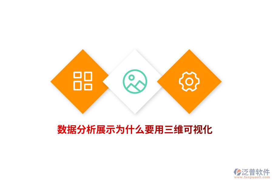 數(shù)據(jù)分析展示為什么要用三維可視化?