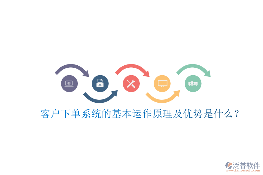 客戶下單系統(tǒng)的基本運(yùn)作原理及優(yōu)勢(shì)是什么？