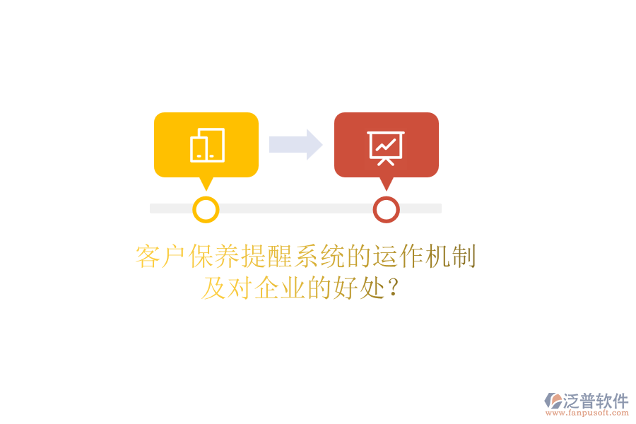客戶保養(yǎng)提醒系統(tǒng)的運作機制及對企業(yè)的好處？
