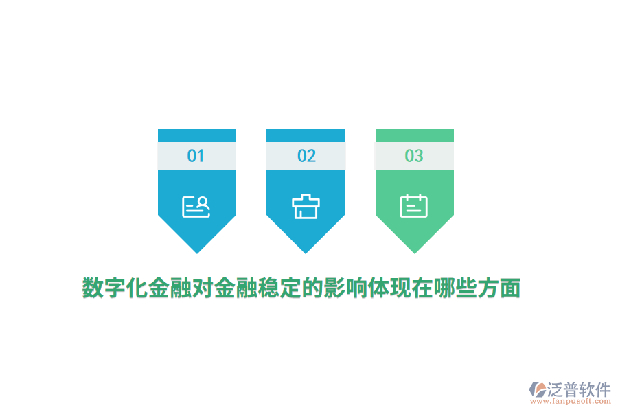 數(shù)字化金融對金融穩(wěn)定的影響體現(xiàn)在哪些方面？