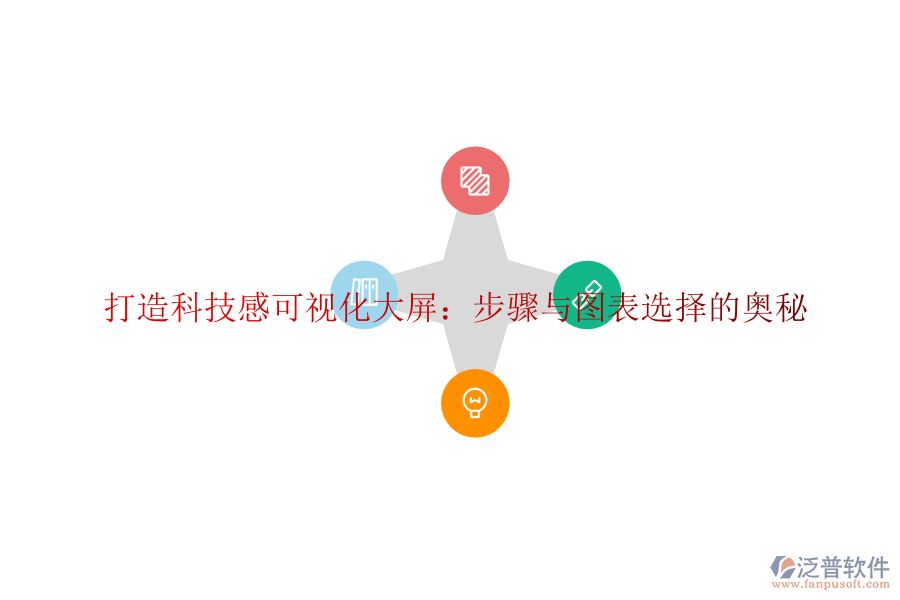 打造科技感可視化大屏:步驟與圖表選擇的奧秘