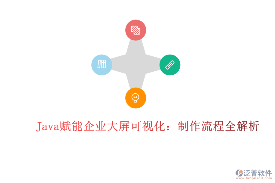 Java賦能企業(yè)大屏可視化:制作流程全解析