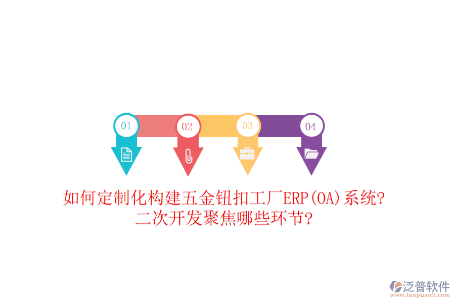 如何定制化構建五金鈕扣工廠ERP(OA)系統(tǒng)?<a href=http://m.newsbd7.com/Implementation/kaifa/ target=_blank class=infotextkey>二次開發(fā)</a>聚焦哪些環(huán)節(jié)?