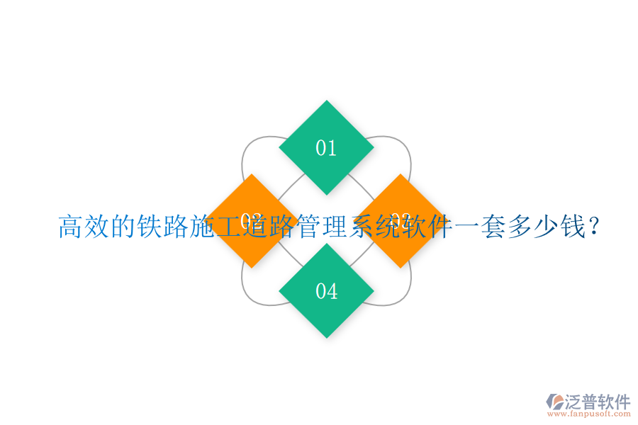 高效的鐵路施工道路管理系統(tǒng)軟件一套多少錢？
