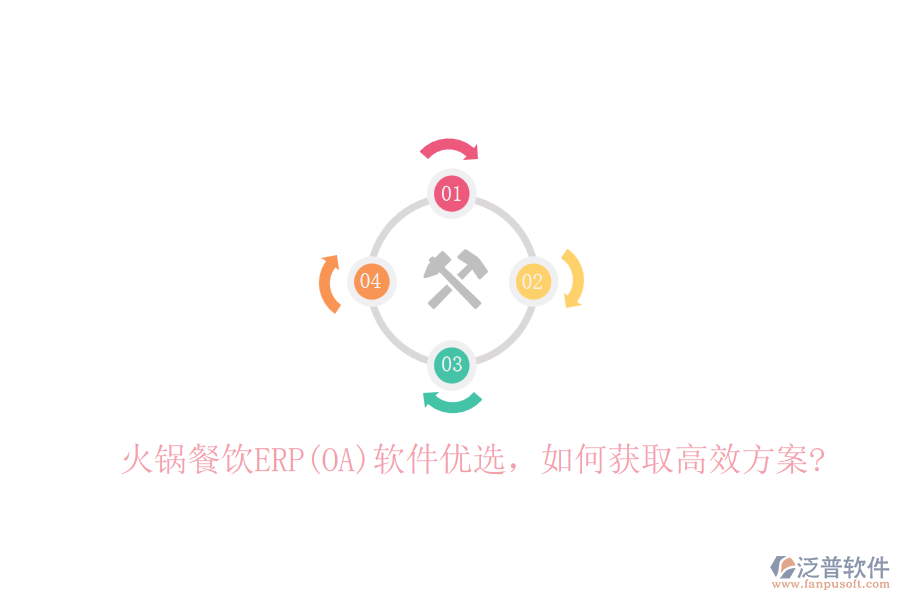 火鍋餐飲ERP(OA)軟件優(yōu)選,如何獲取高效方案?