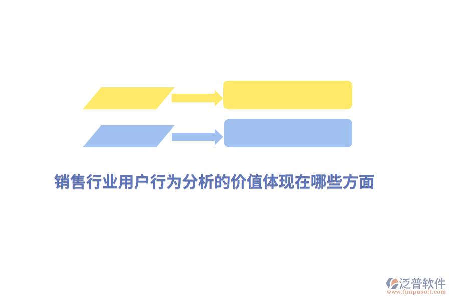 銷售行業(yè)用戶行為分析的價(jià)值體現(xiàn)在哪些方面？