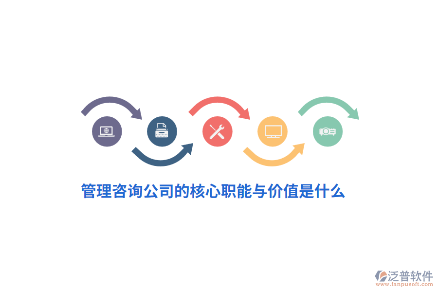 管理咨詢公司的核心職能與價值是什么？