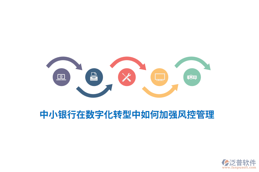 中小銀行在數(shù)字化轉(zhuǎn)型中如何加強風(fēng)控管理？