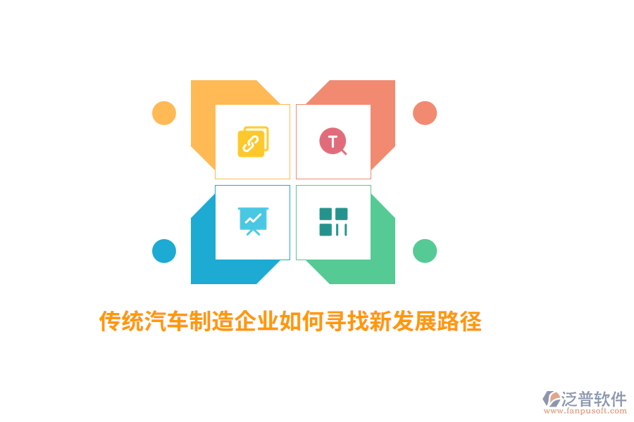 傳統(tǒng)汽車制造企業(yè)如何尋找新發(fā)展路徑？