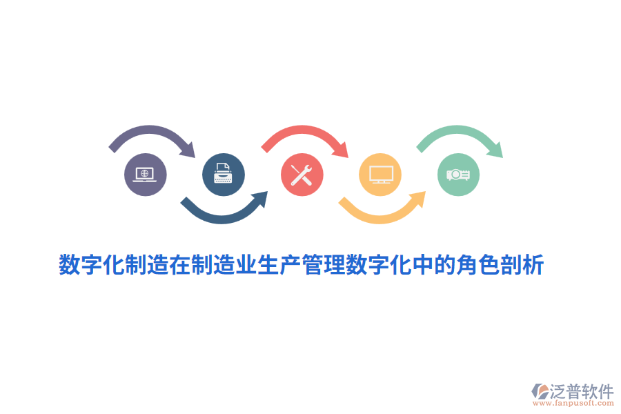 數(shù)字化制造在制造業(yè)生產(chǎn)管理數(shù)字化中的角色剖析