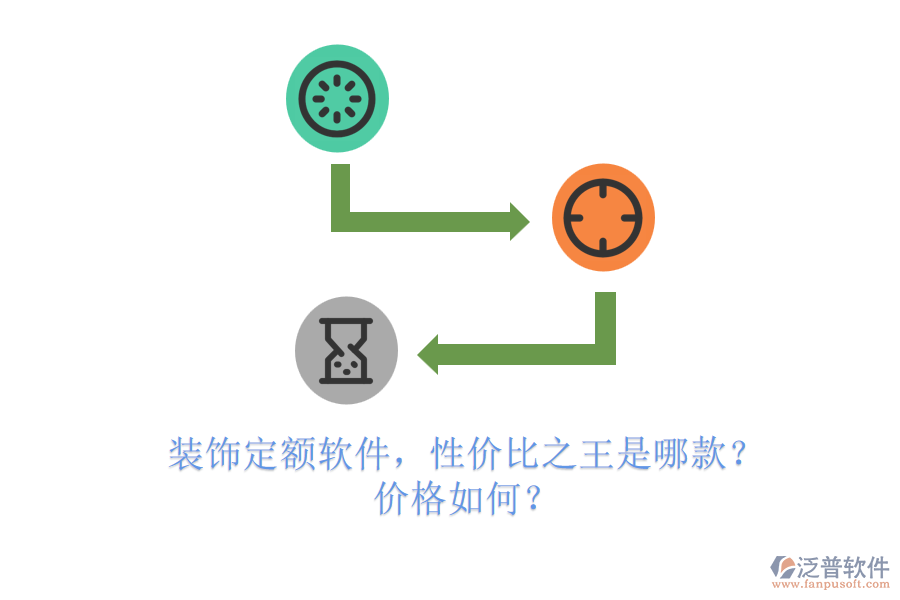 裝飾定額軟件，性價比之王是哪款？價格如何？